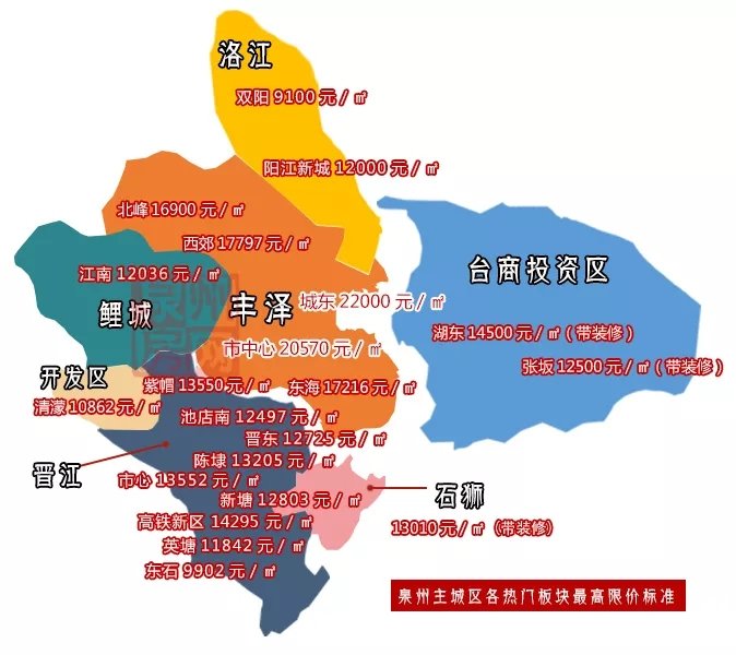 �c���鿴��D